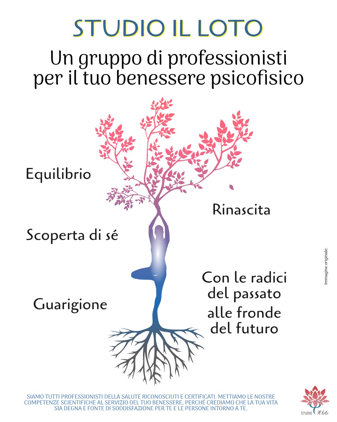 La persona radicata e frondosa, simbolo dello Studio Il loto. La persona radicata e frondosa, simbolo dello Studio Il loto